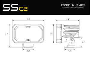 Diode Dynamics SSC2 Pro Pods