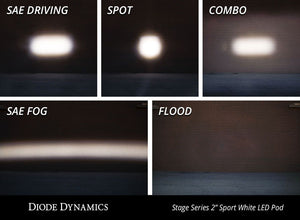 Diode Dynamics SSC2 Sport Pods