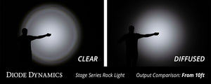 Diode Dynamics Stage Series Rock Light Lens