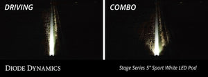 Diode Dynamics SS5 CrossLink 7-Pod LED Light Bar