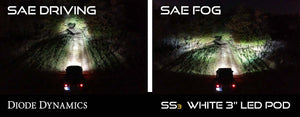 Diode Dynamics SS3 LED Fog Light Kit For 4Runner (2014-2023)
